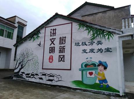 黔西墙绘是现在流行的墙体广告