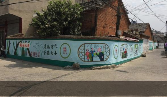 黔西墙绘制作需要注意什么