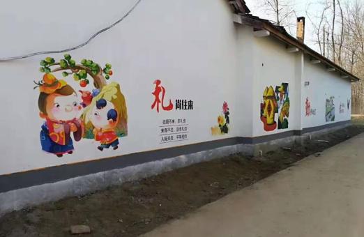 黔西城市文化墙的重要意义