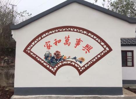 黔西关于墙绘知识，您知道哪些？