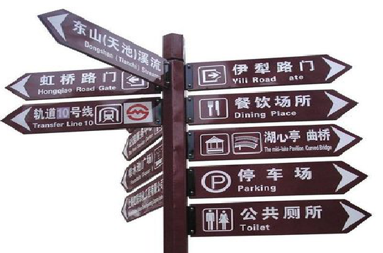 黔西标牌的基本功能。