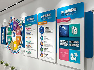 黔西企业文化墙内容对员工有什么影响？